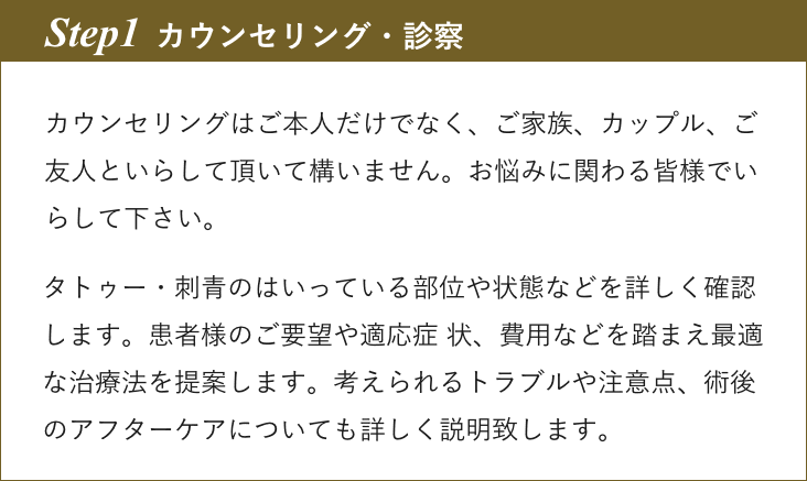 カウンセリング・診察