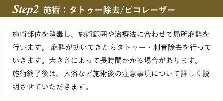 施術:タトゥー除去/ピコレーザー