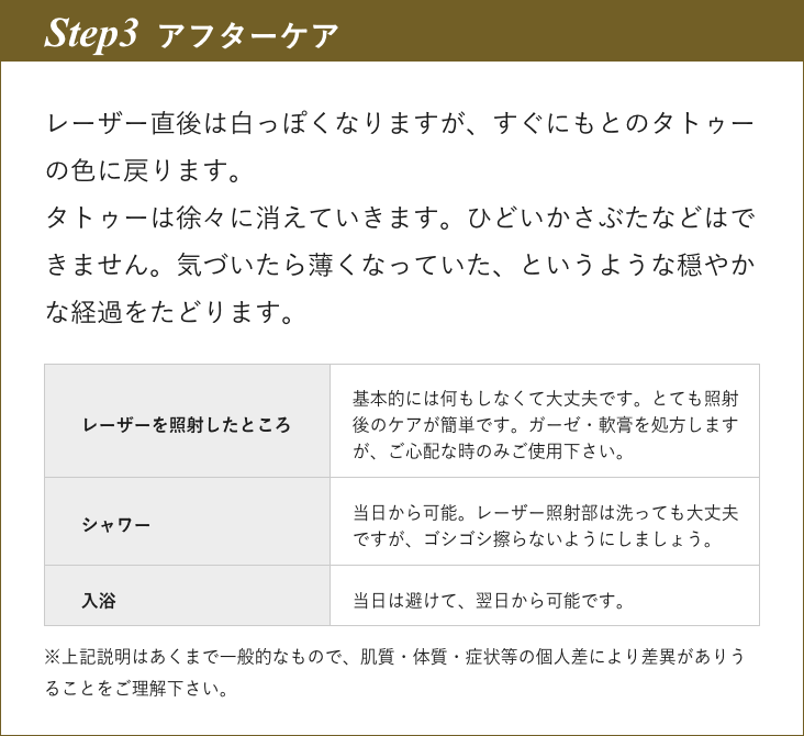 アフターケア