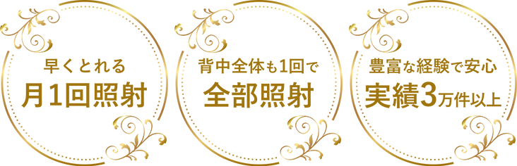 早くとれる月1回照射 背中全体も1回で全部照射 豊富な経験で安心実績3万件以上